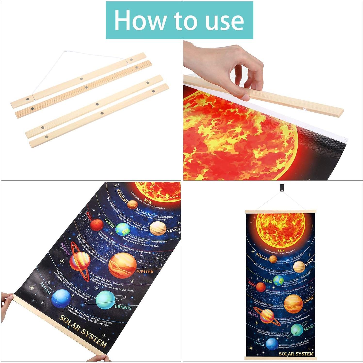 Póster del Sistema Solar Sumind 85x40 cm Decoración Educativa