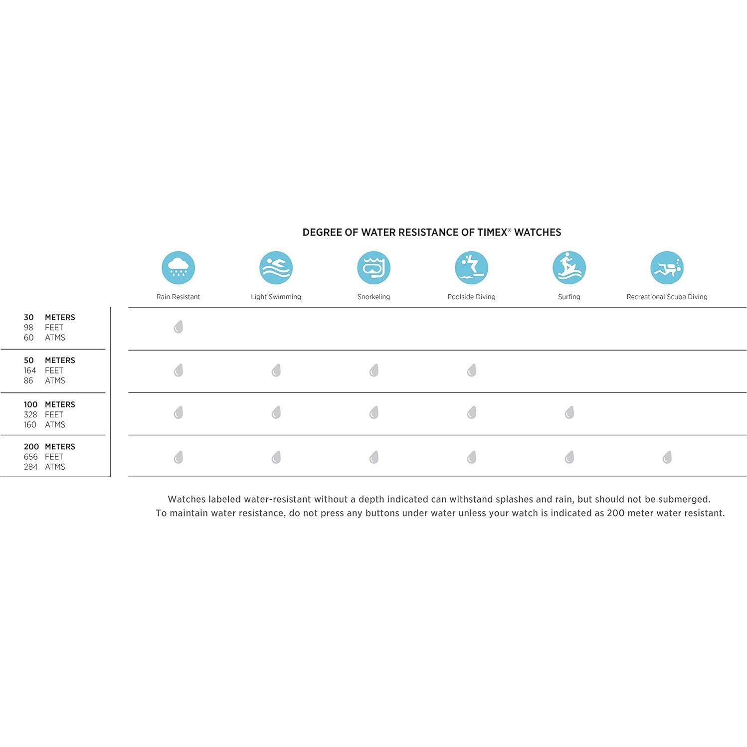 Reloj de Pulsera Timex Ironman Triathlon 33mm Mujeres Azul/Oro Rosa