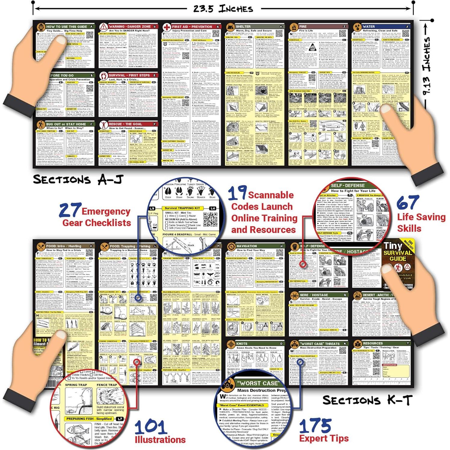 Guía de Supervivencia Pequeña ULTIMATE 520 - Primeros Auxilios