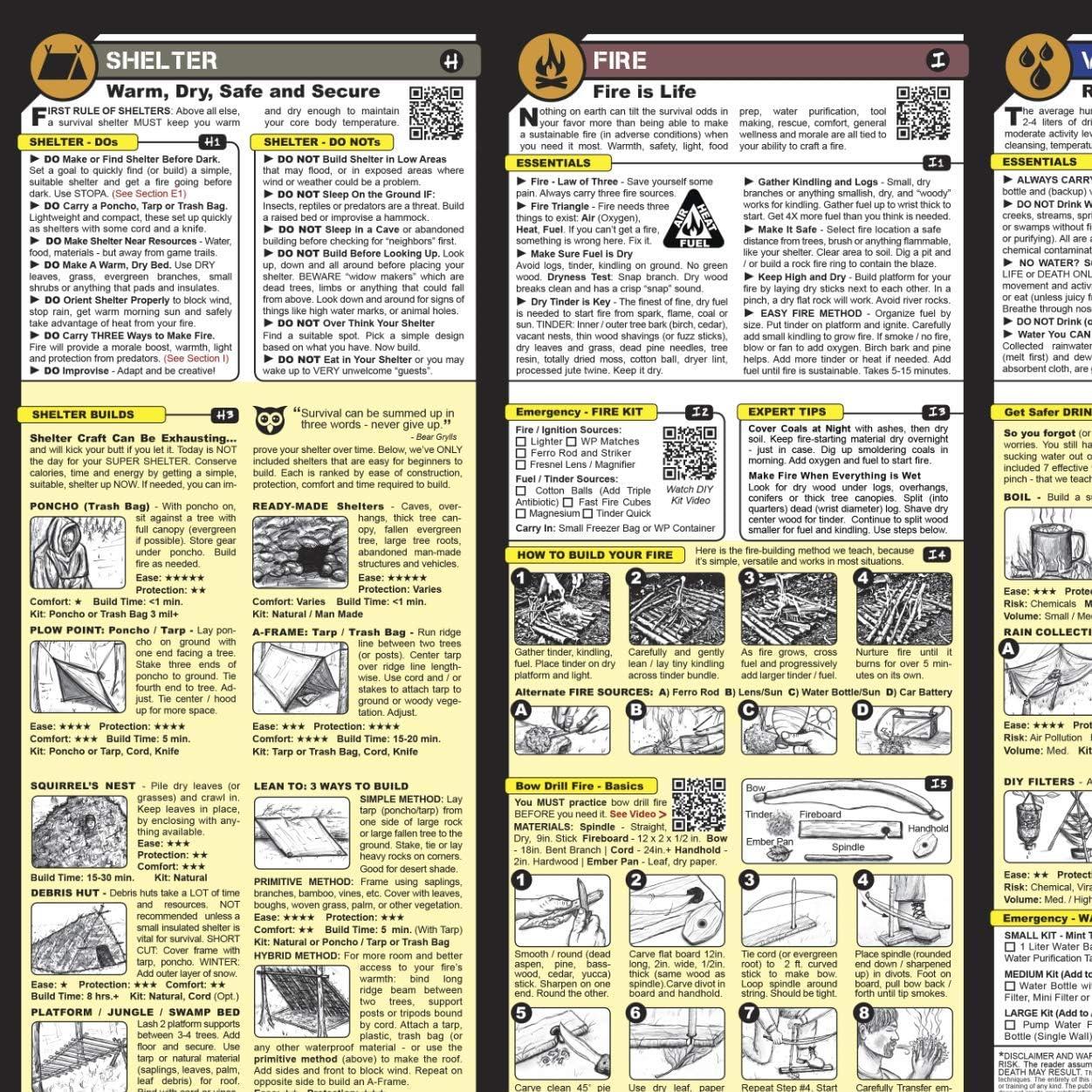 Guía de Supervivencia Pequeña ULTIMATE 520 - Primeros Auxilios