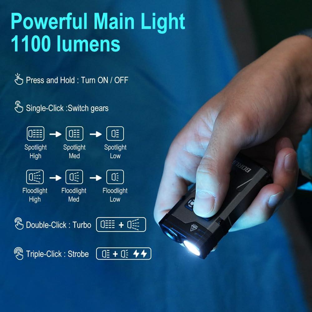 Linterna de Llavero BORUIT EV10 Recargable USB-C 15 Modos