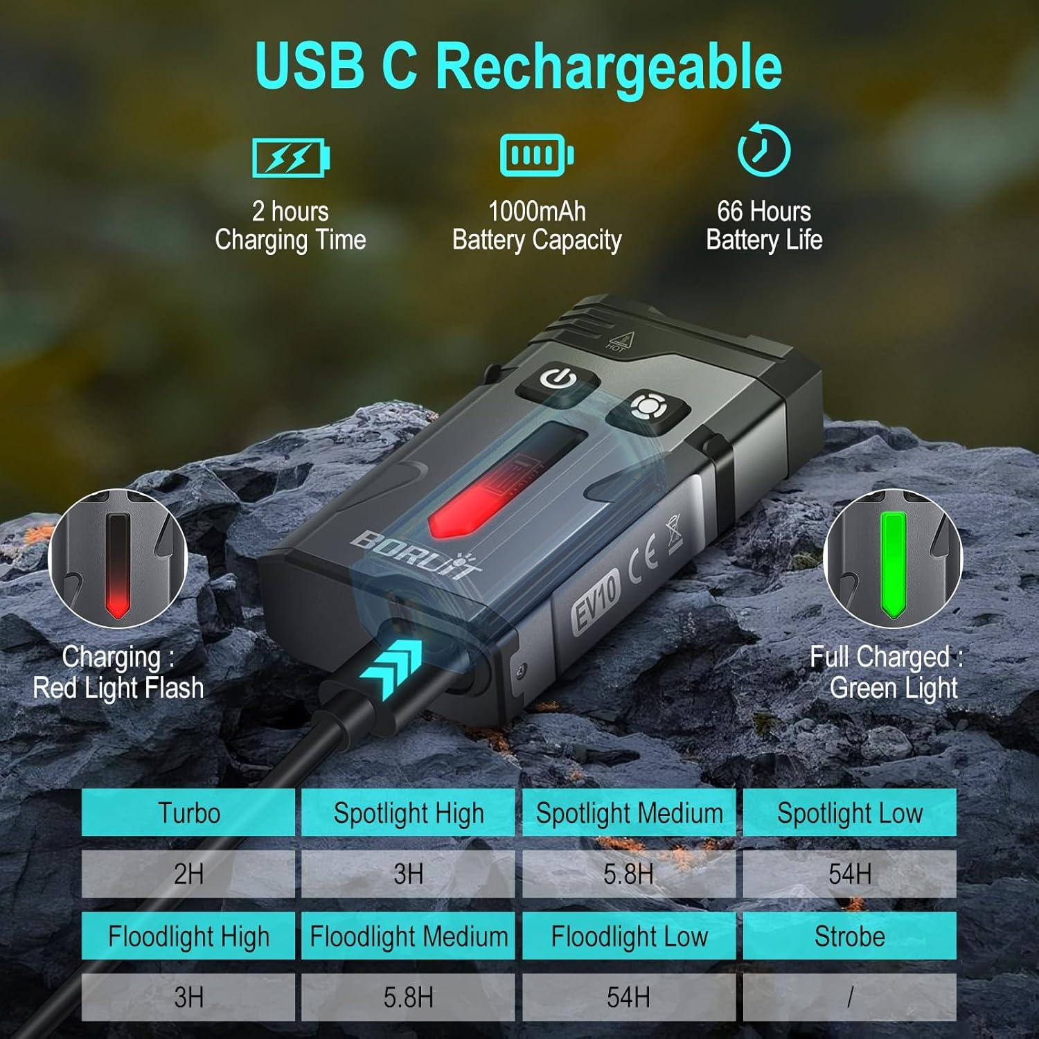 Linterna de Llavero BORUIT EV10 Recargable USB-C 15 Modos