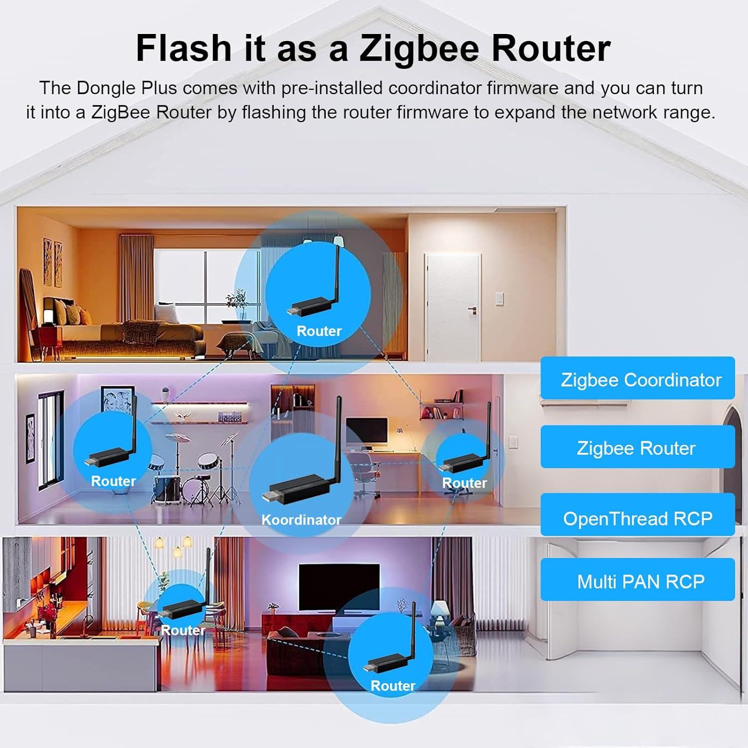 Dongle ZigBee 3.0 Universal Molczov para Home Assistant