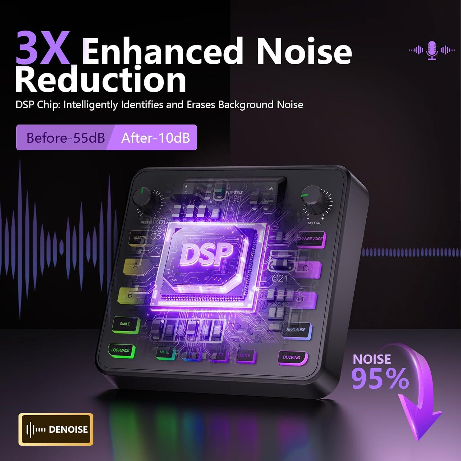 Mezclador de Audio Gaming Pupgsis T12S-B USB con Bluetooth