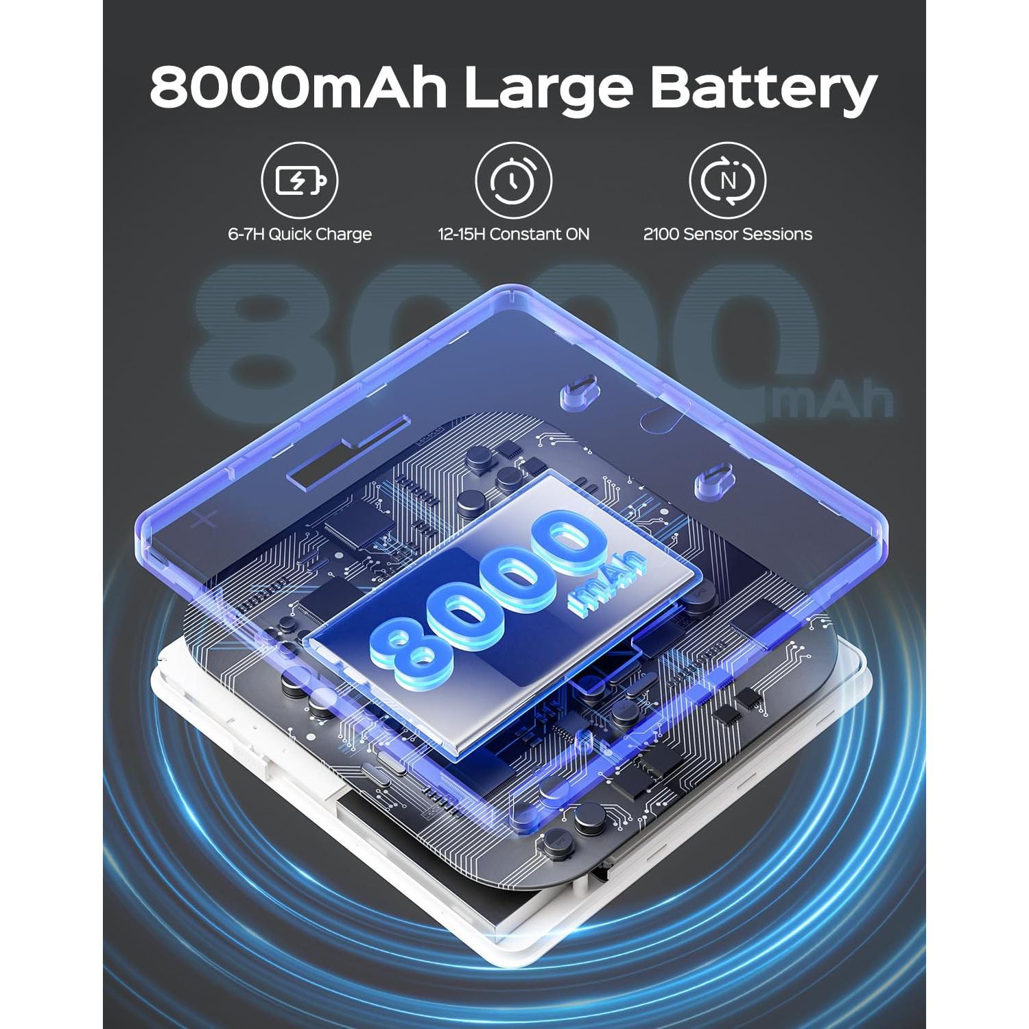 Luz de Techo Inalámbrica JACKYLED con Sensor de Movimiento 8000mAh