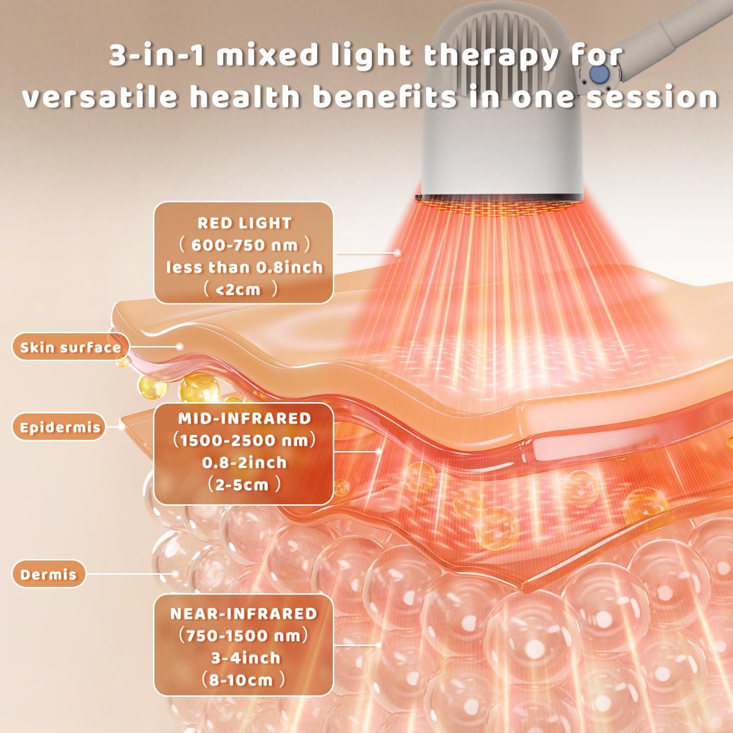 Terapia de Luz Roja Infrarroja FOSHAN 750nm-2500nm Alivio Dolor