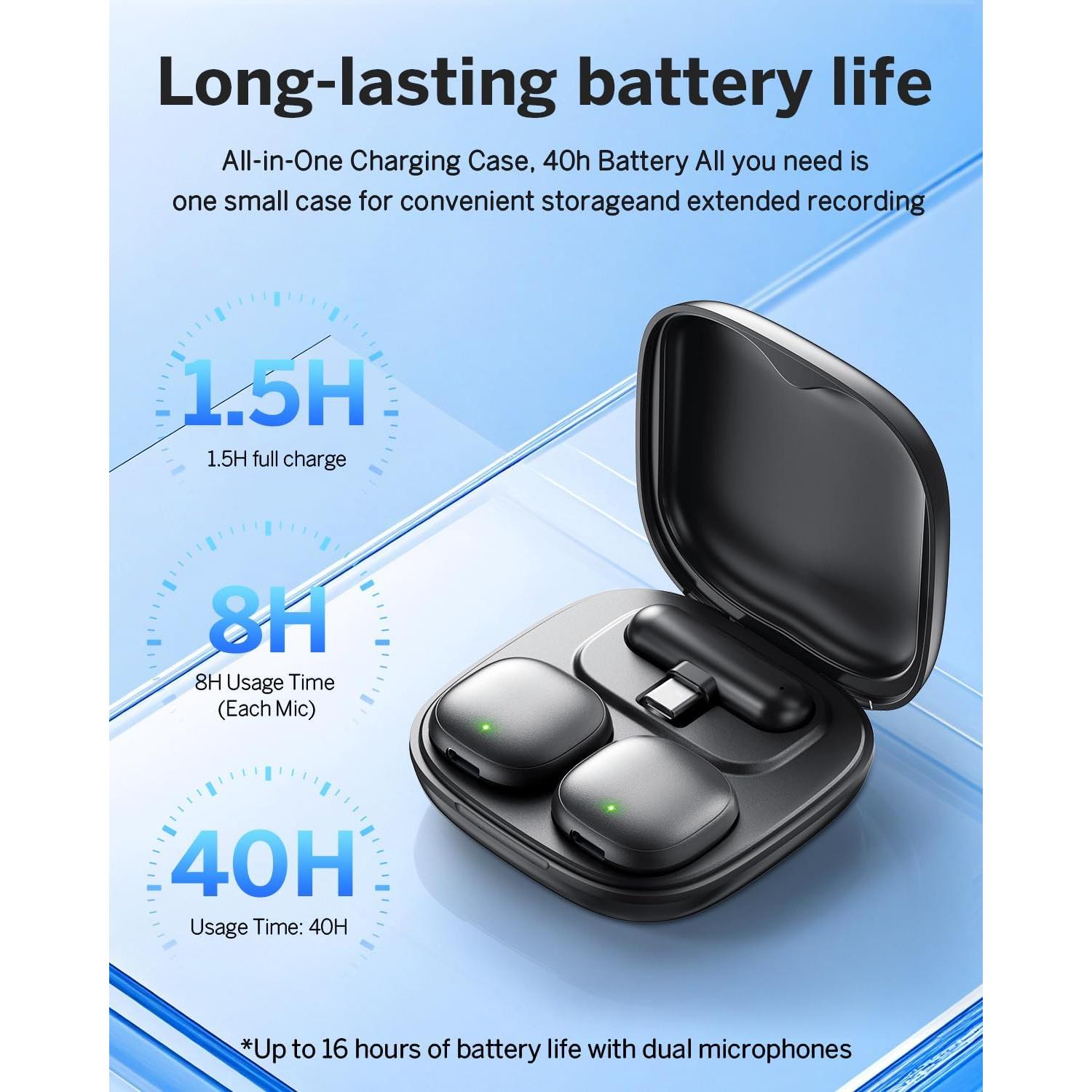 Micrófono Lavalier Inalámbrico WEWAHIVER V36 USB-C 40H Batería