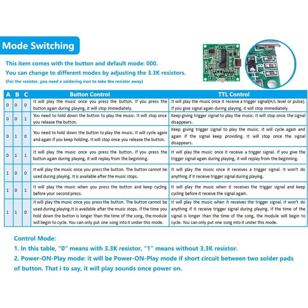 Módulo de Sonido Grabable 8MB Stemedu para Tarjetas Musicales