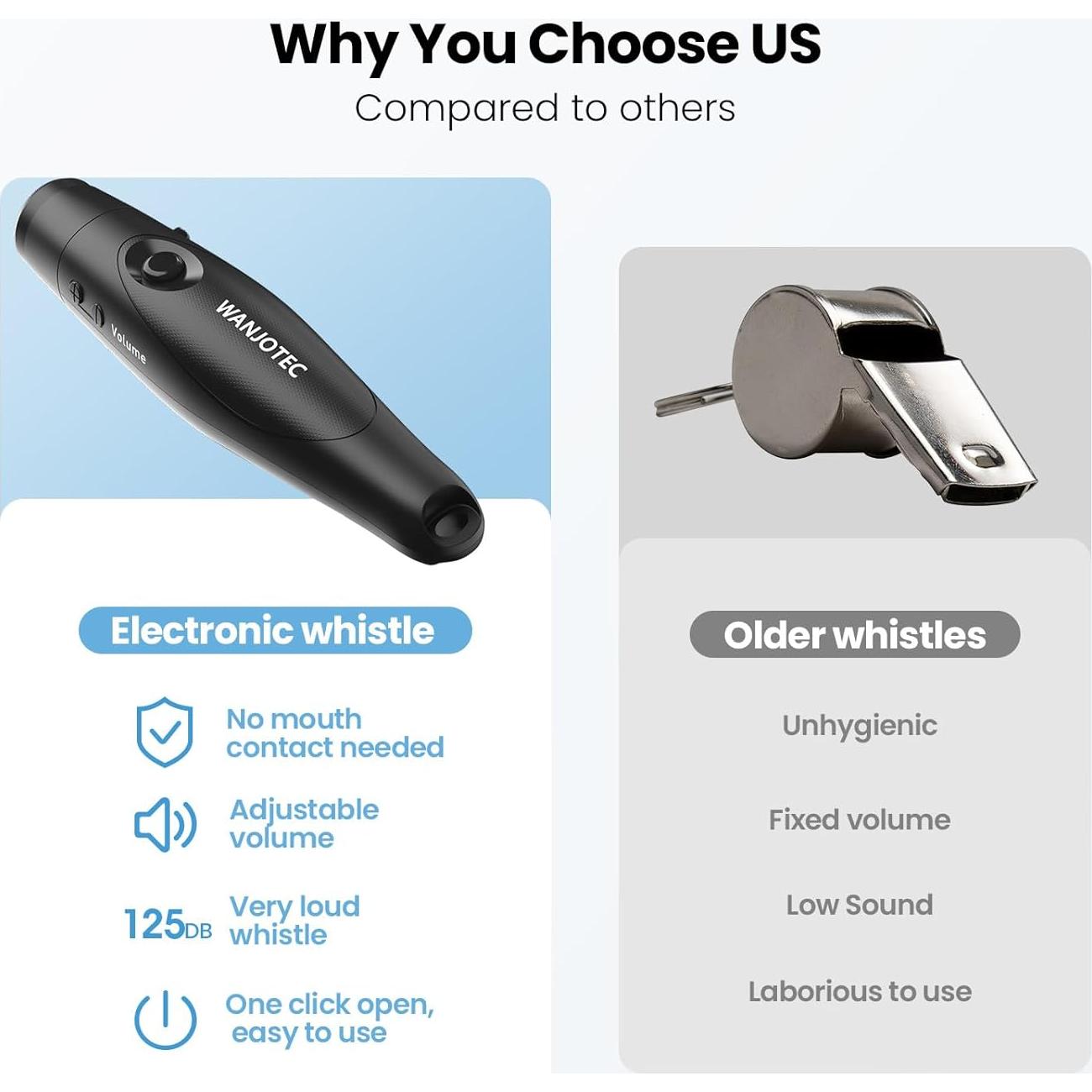 Silbato Electrónico WANJOTEC 3 Tonos Ajustables 130dB