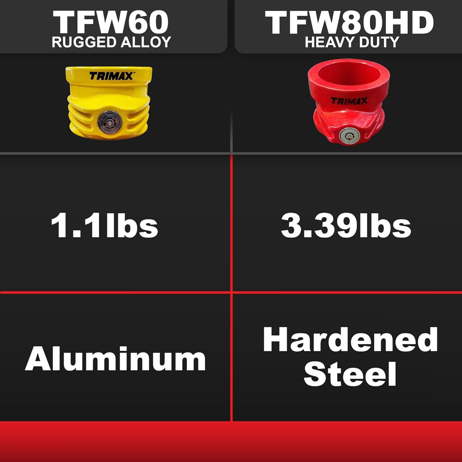Candado Antirrobo Trimax TFW60 para Remolque 5ta Rueda