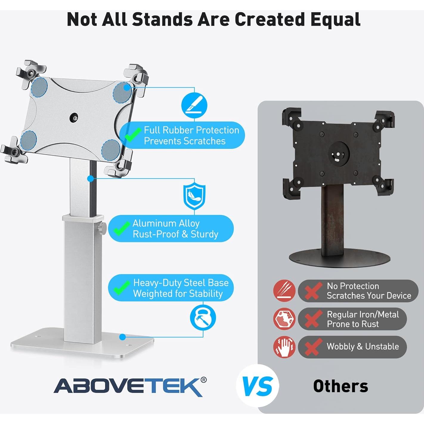 Soporte Anti-Robo para Tablet AboveTEK, Altura Ajustable 21-34 cm