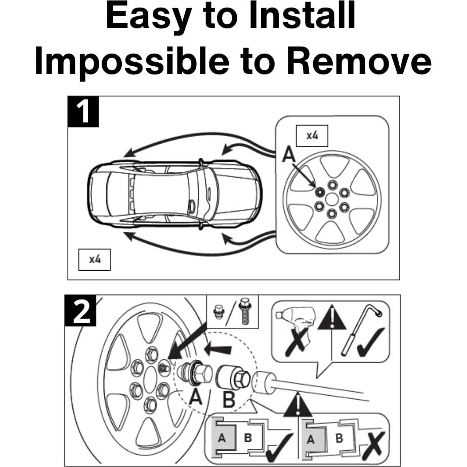 Kit de Bloqueo de Tuercas de Rueda Farad DS51/E para Tesla Model S