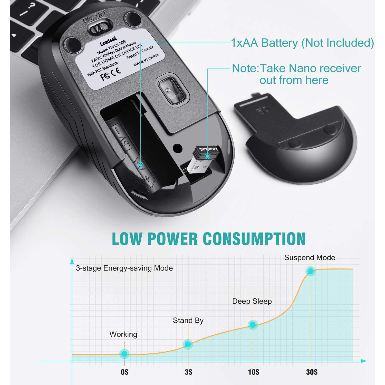 LeadsaiL Ratón Inalámbrico Silencioso 2.4G Compacto Negro