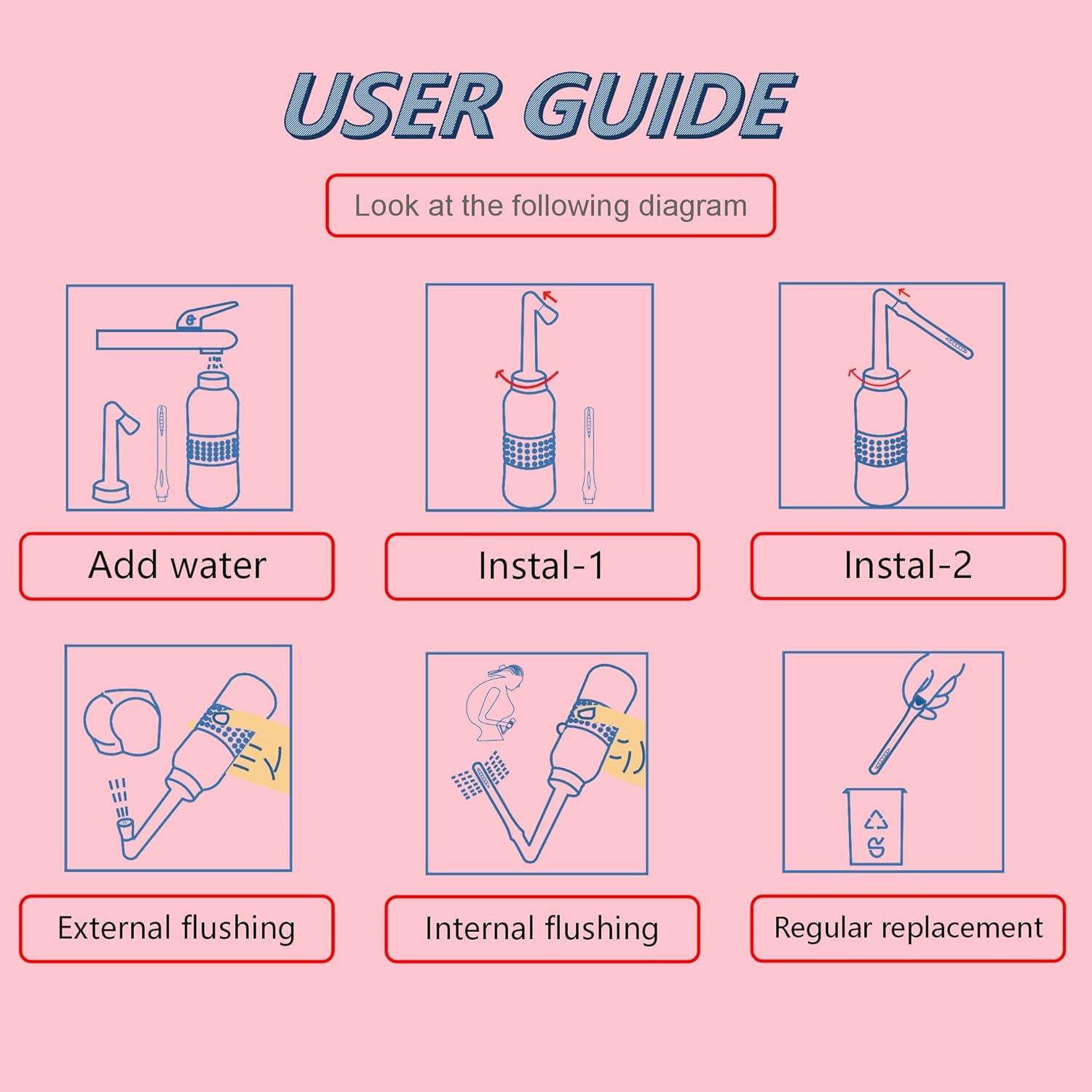 Paquete de 2 Botellas Peri 300ml Ducha Vaginal Azul/Rosa