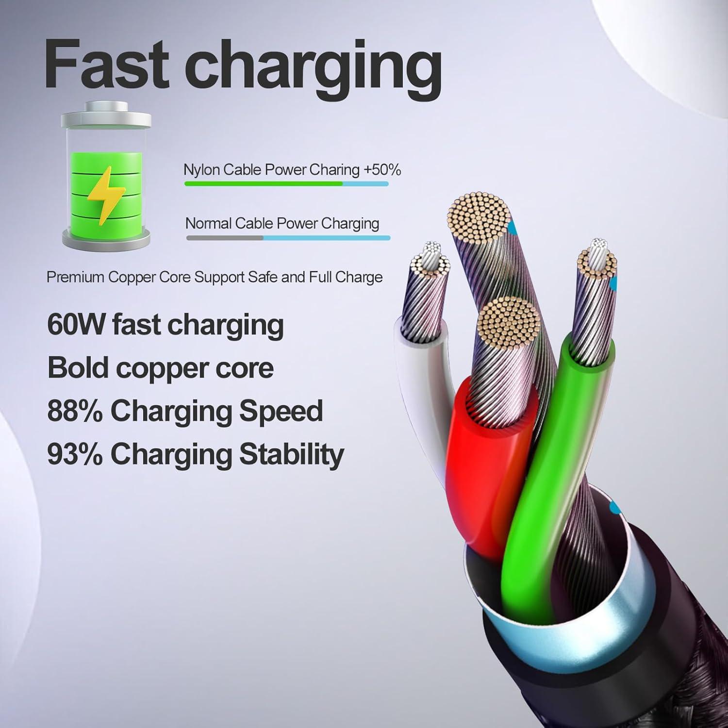 Paquete de 4 Cables de Carga Rápida 60W USB-C Famoby 0.94m