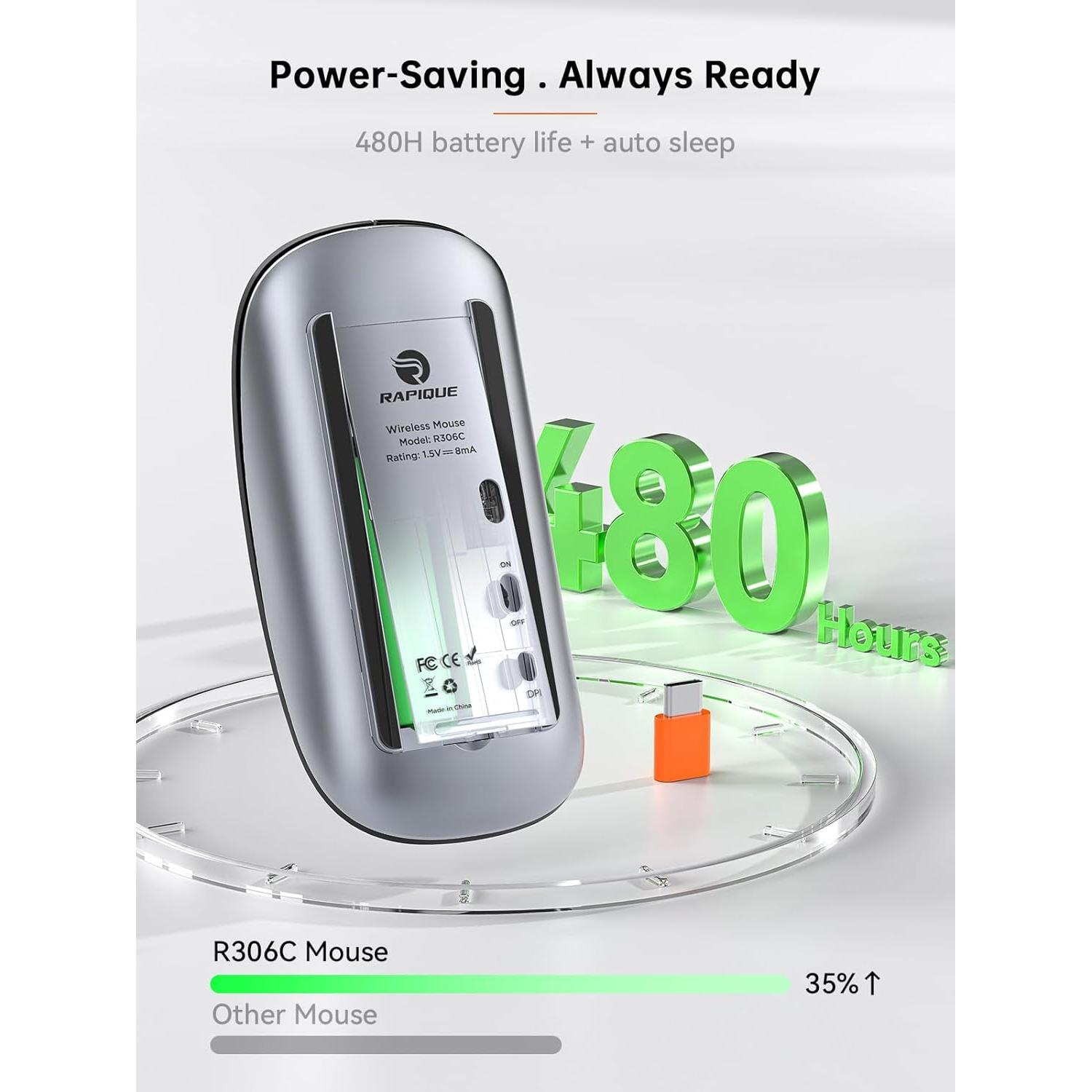 RAPIQUE R306C Ratón Inalámbrico USB-C Silencioso Negro