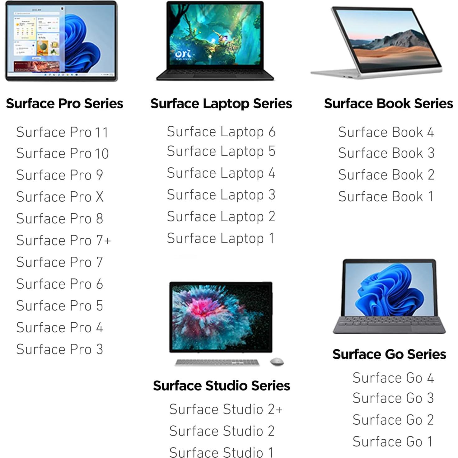 Bolígrafo Electrónico iafer para Surface Pro - 4096 Sensibilidad