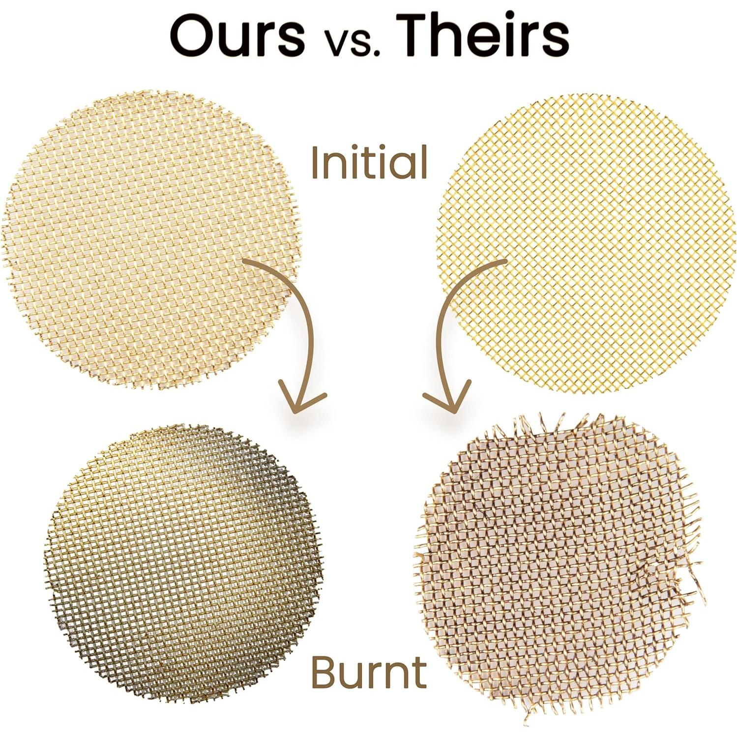 Pantallas de Tubo de Latón Gold Lion Gear 19 mm - Paquete de 50