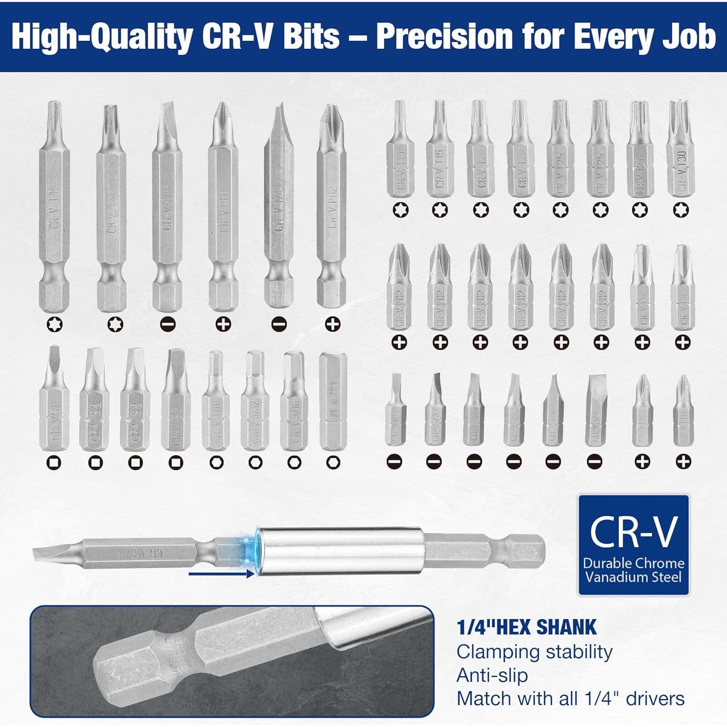 Juego de Brocas WORKPRO 66 Piezas para Madera y Metal