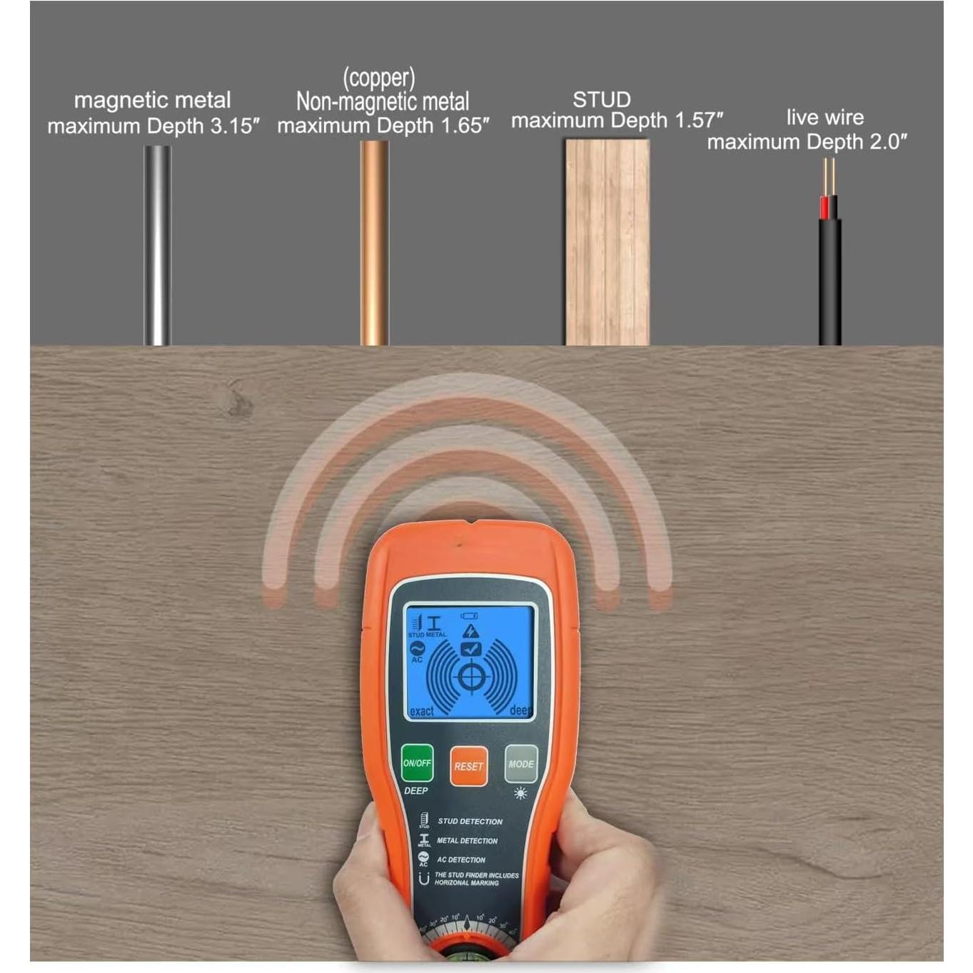 Buscador de Estudio WSFDC 5 en 1 con Pantalla LCD HD