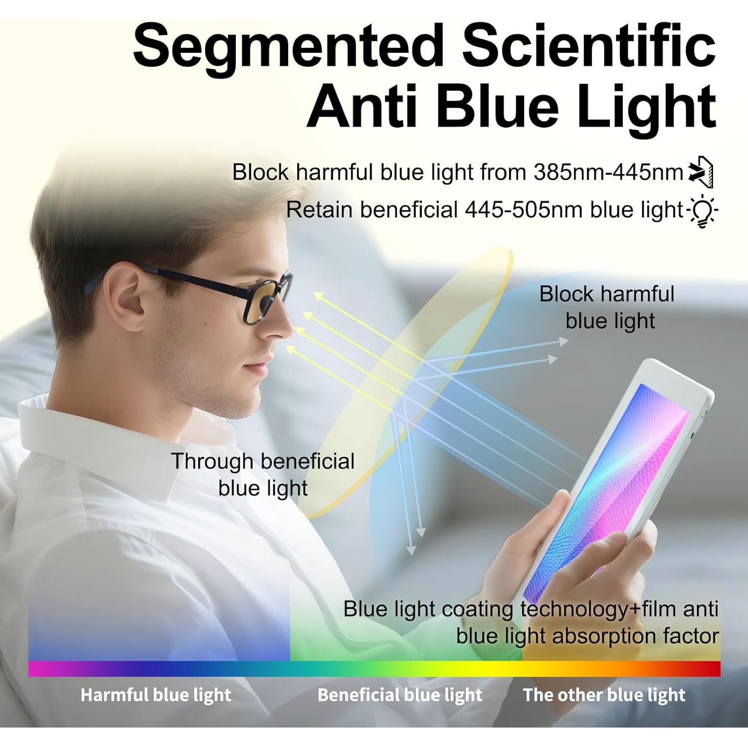 Gafas bloqueadoras de luz azul CYBNOTA HD, anti fatiga ocular