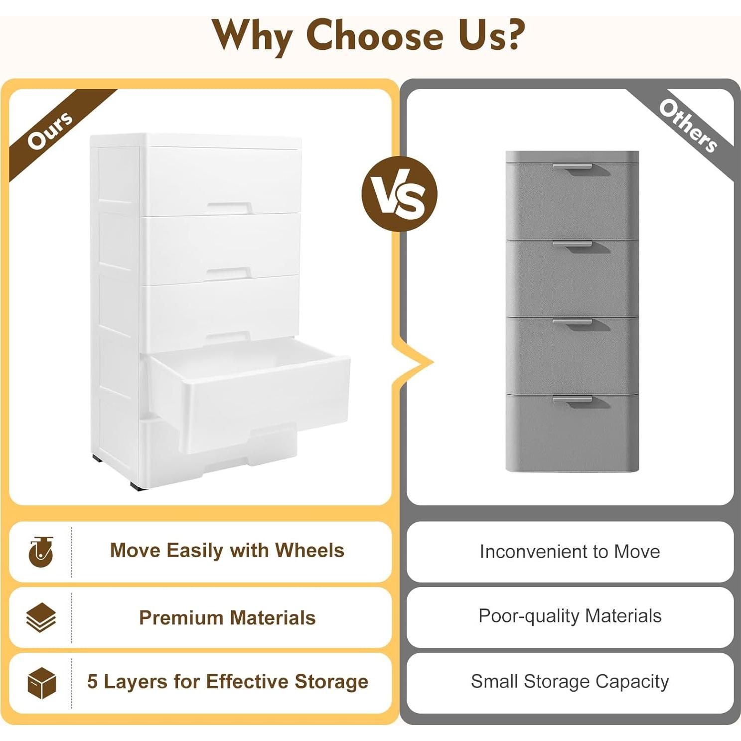 Torre de Almacenamiento Vertical DKSLALALI 5 Cajones Blanca