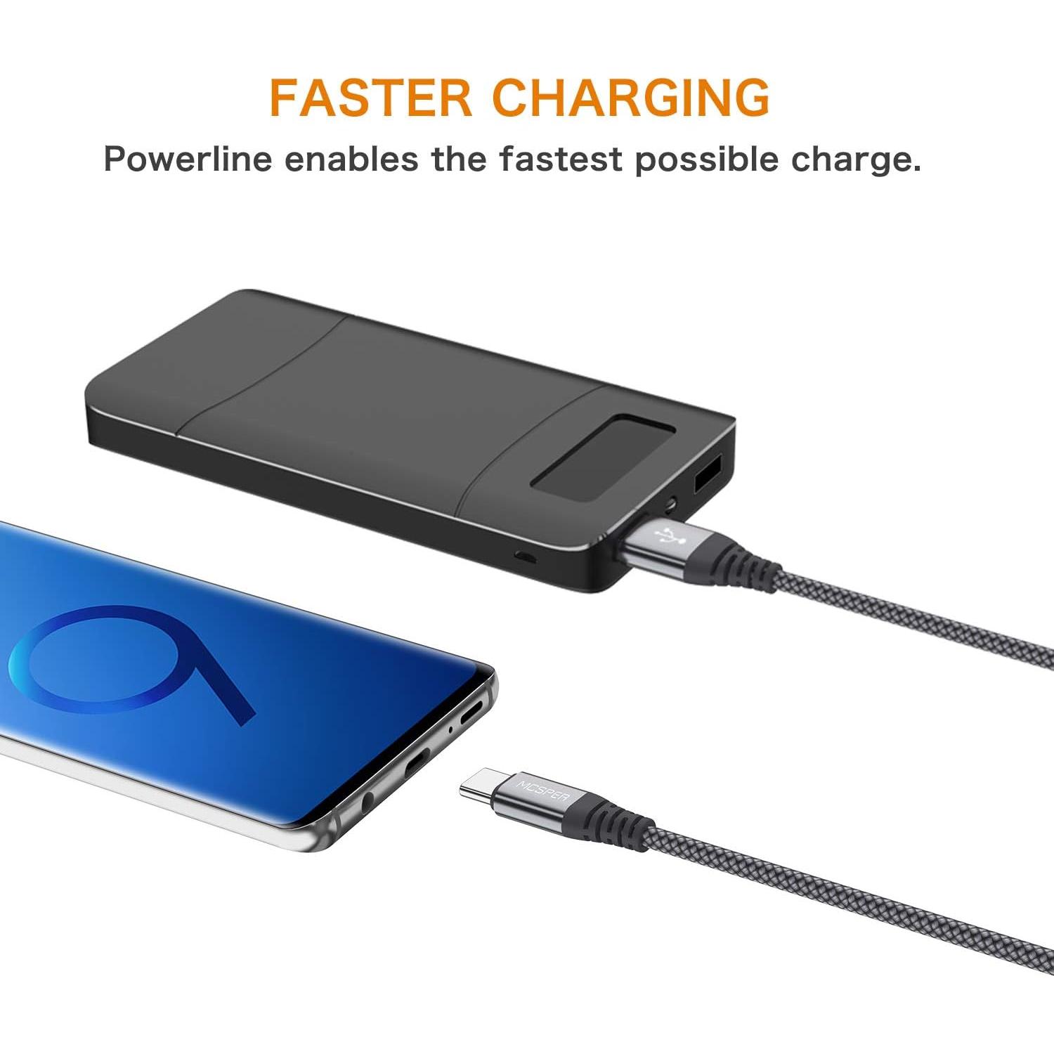 Cable USB C Corto 0.15m MCSPER 2-Pack Carga Rápida Nylon