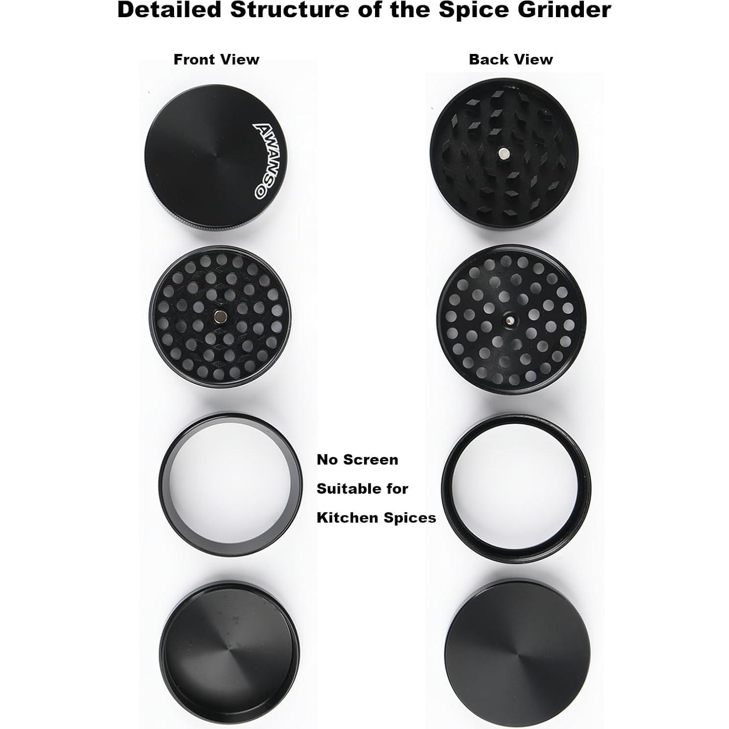 Molino de Especias Manual Awanso 2" Zinc Negro Duradero