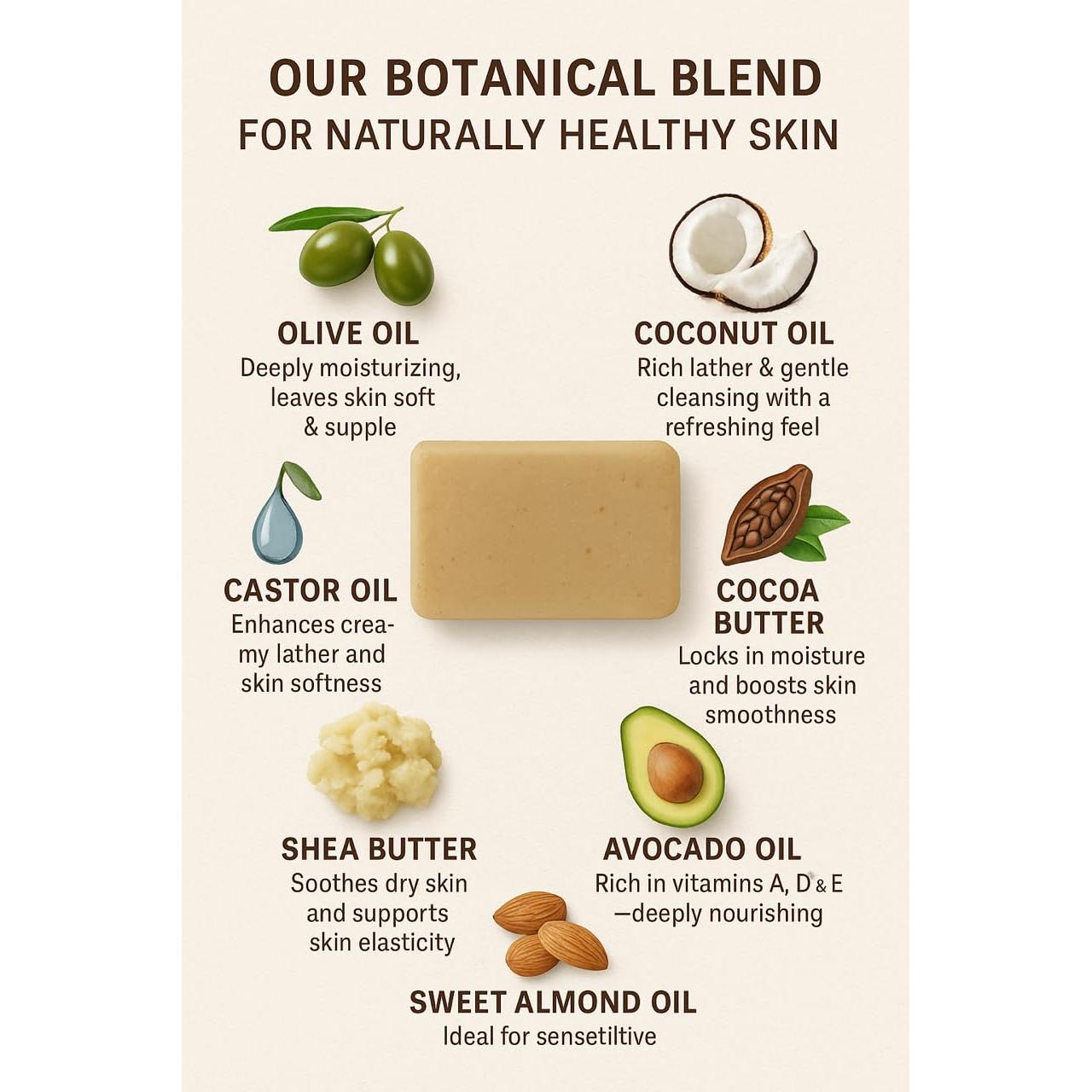 Jabón Natural de Aguacate y Aloe Hecho a Mano 113g