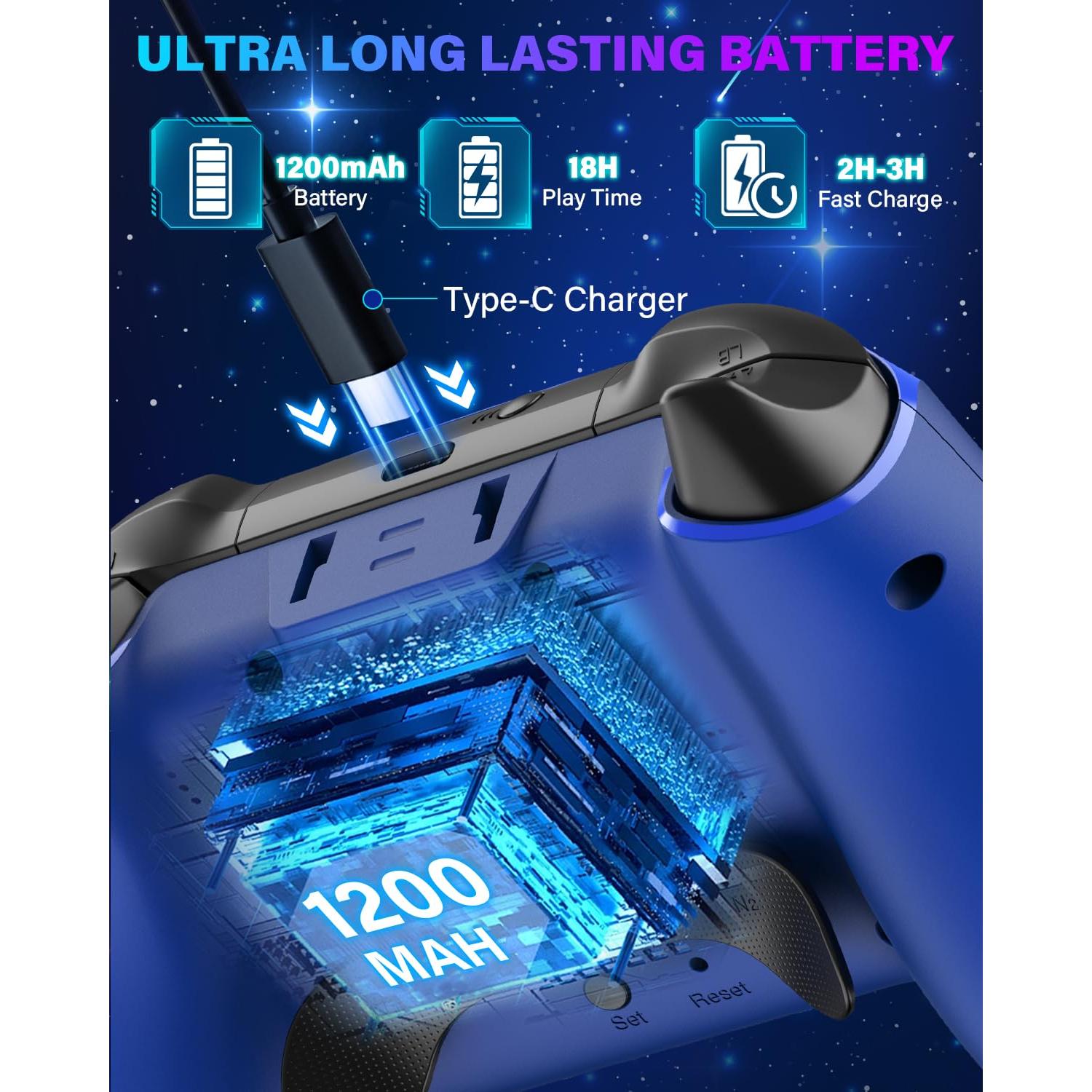 Controlador Inalámbrico Pro ZRZLMVP para Nintendo Switch Azul