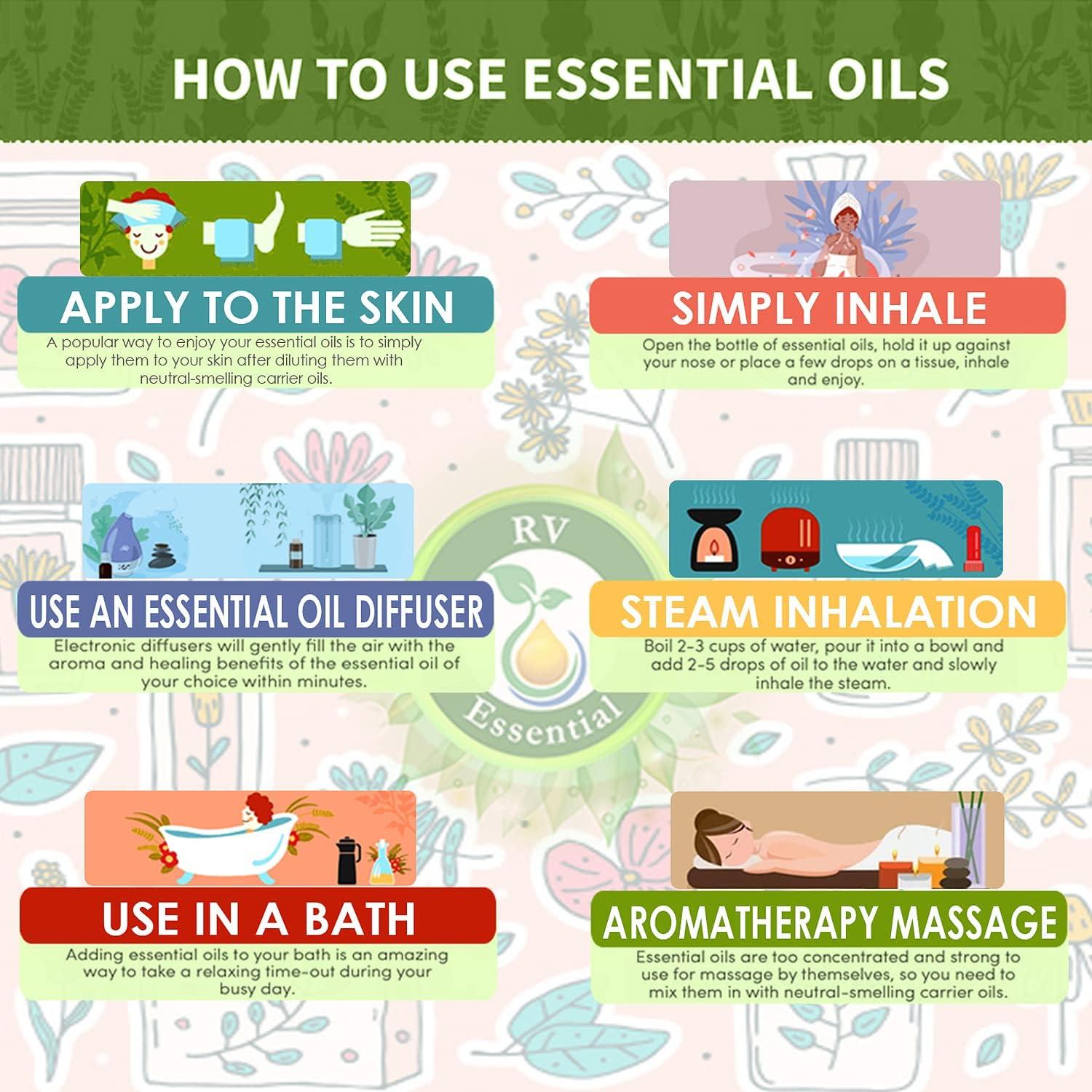 Aceite Esencial Puro Khus 5ml R V Esencial - 100% Natural