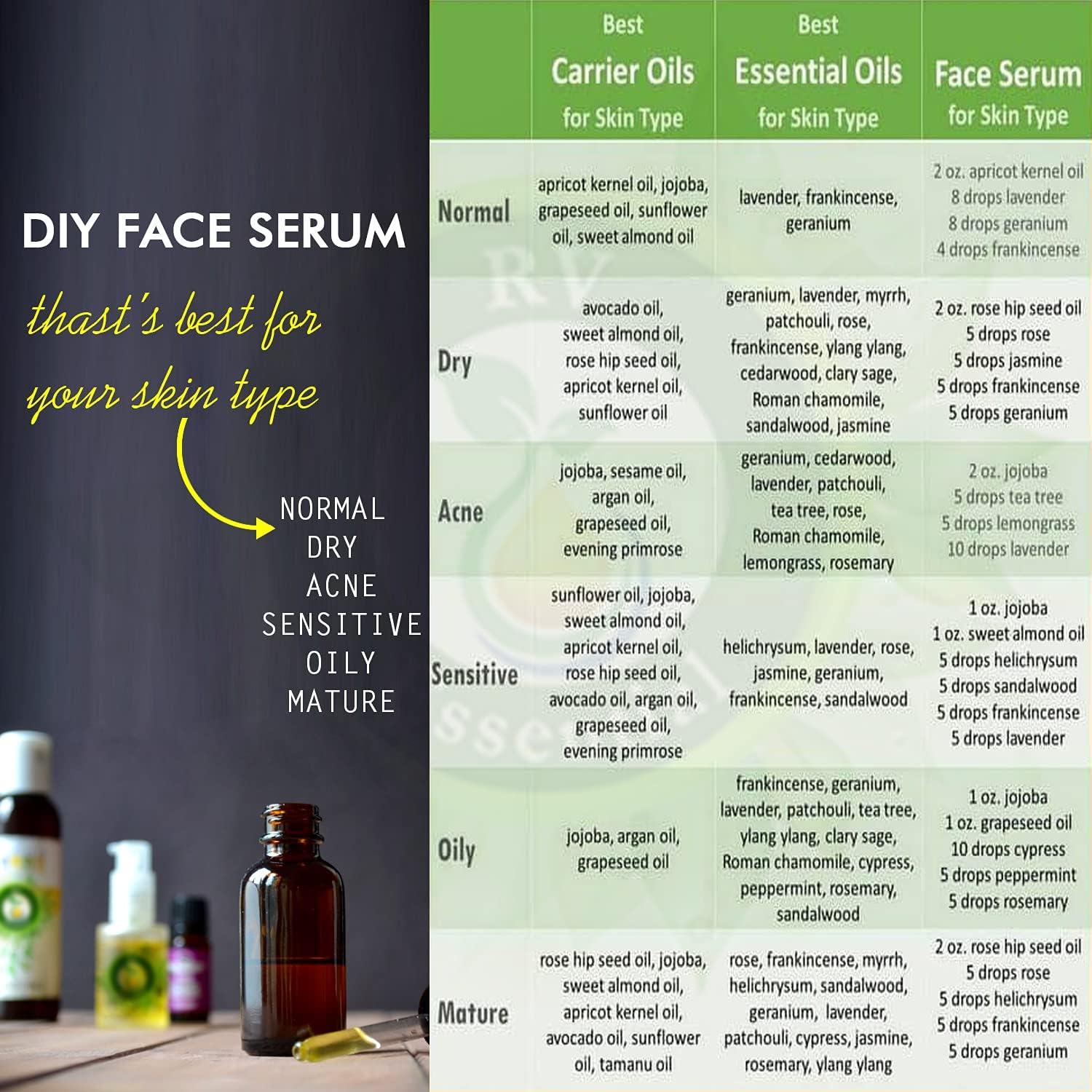 Aceite Esencial Puro Khus 5ml R V Esencial - 100% Natural