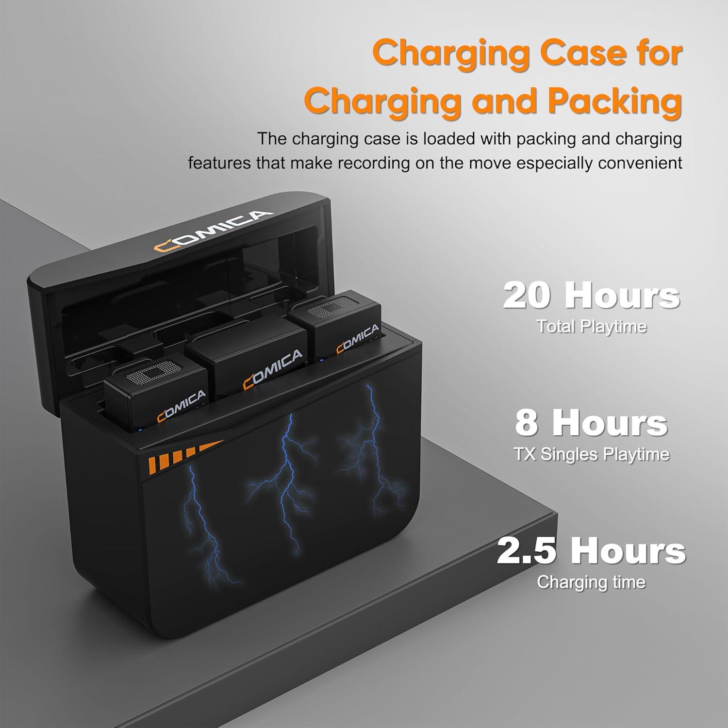 Micrófono Lavalier Inalámbrico Comica Vimo C3 200m Negro