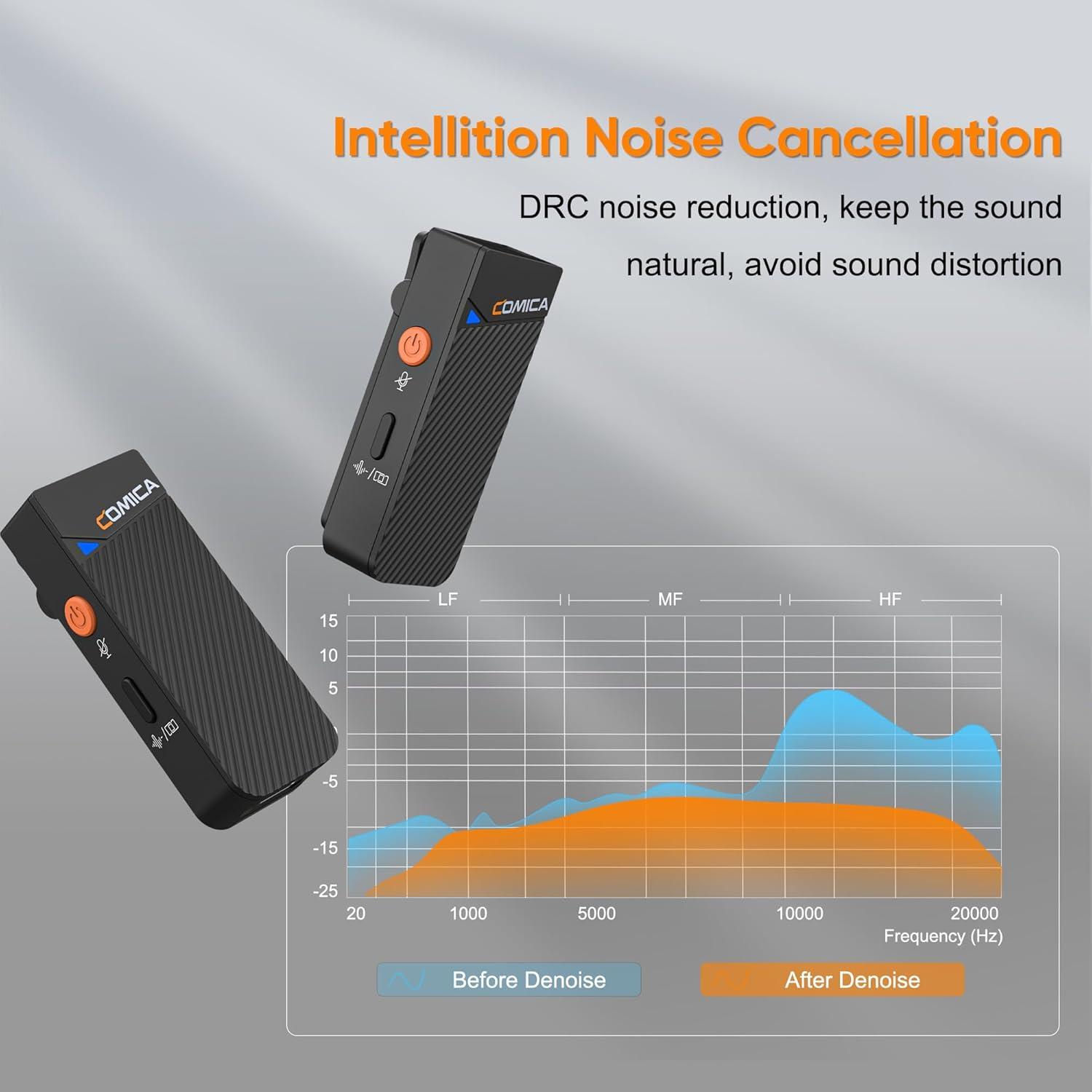 Micrófono Lavalier Inalámbrico Comica Vimo C3 200m Negro