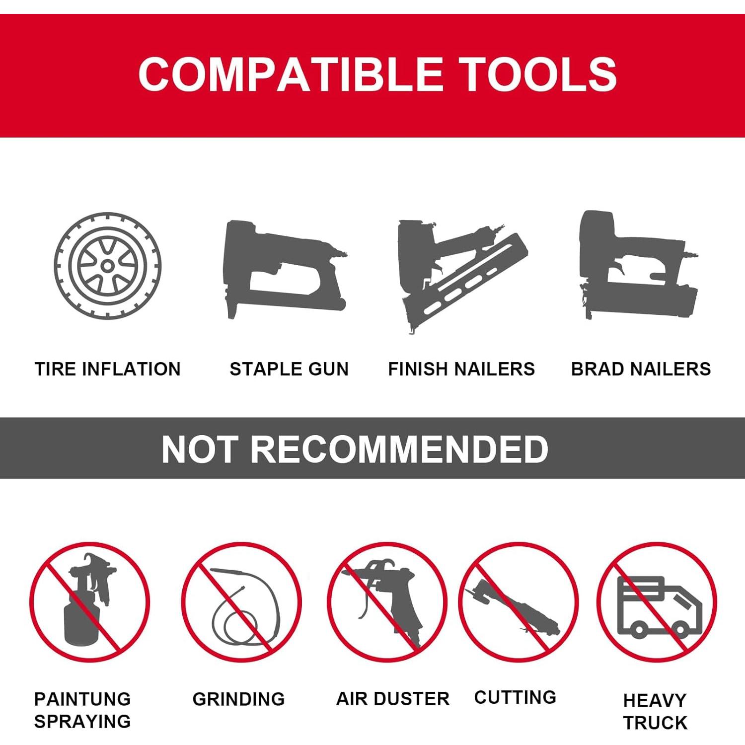 Compresor de Aire Inalámbrico Mayoki 18V 120 PSI Neumáticos