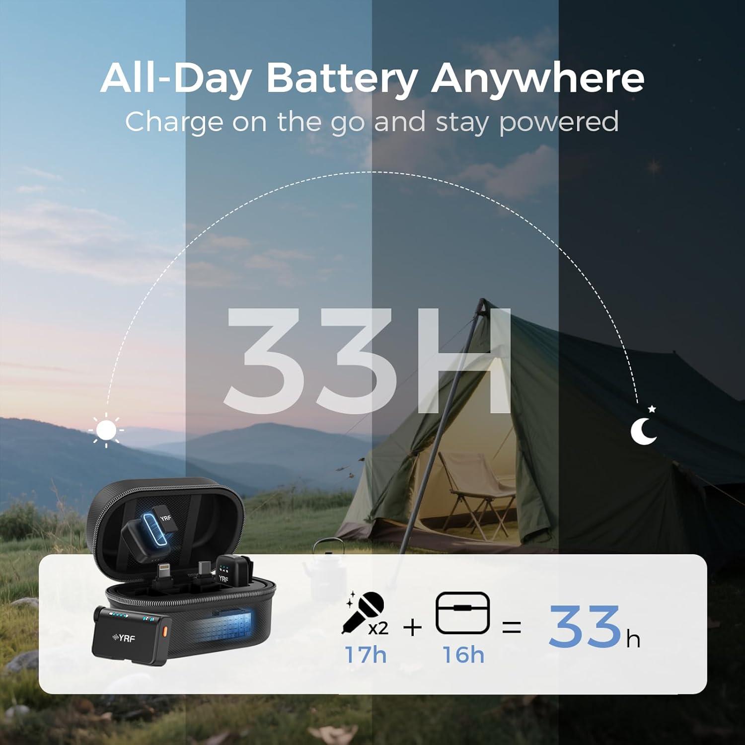 Micrófono Lavalier Inalámbrico YRF M15 con Estuche de Carga