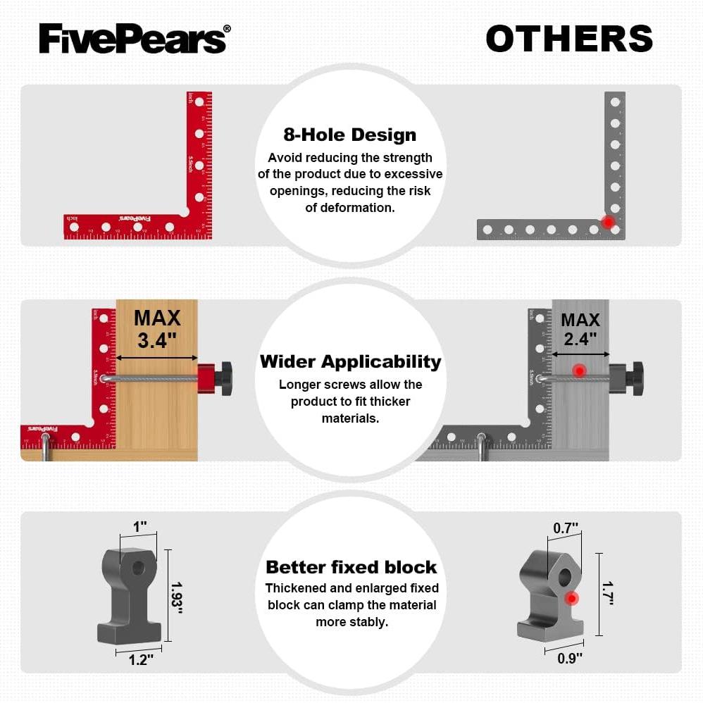 Abrazaderas de Ángulo Recto FivePears 14x14cm 2 Pack
