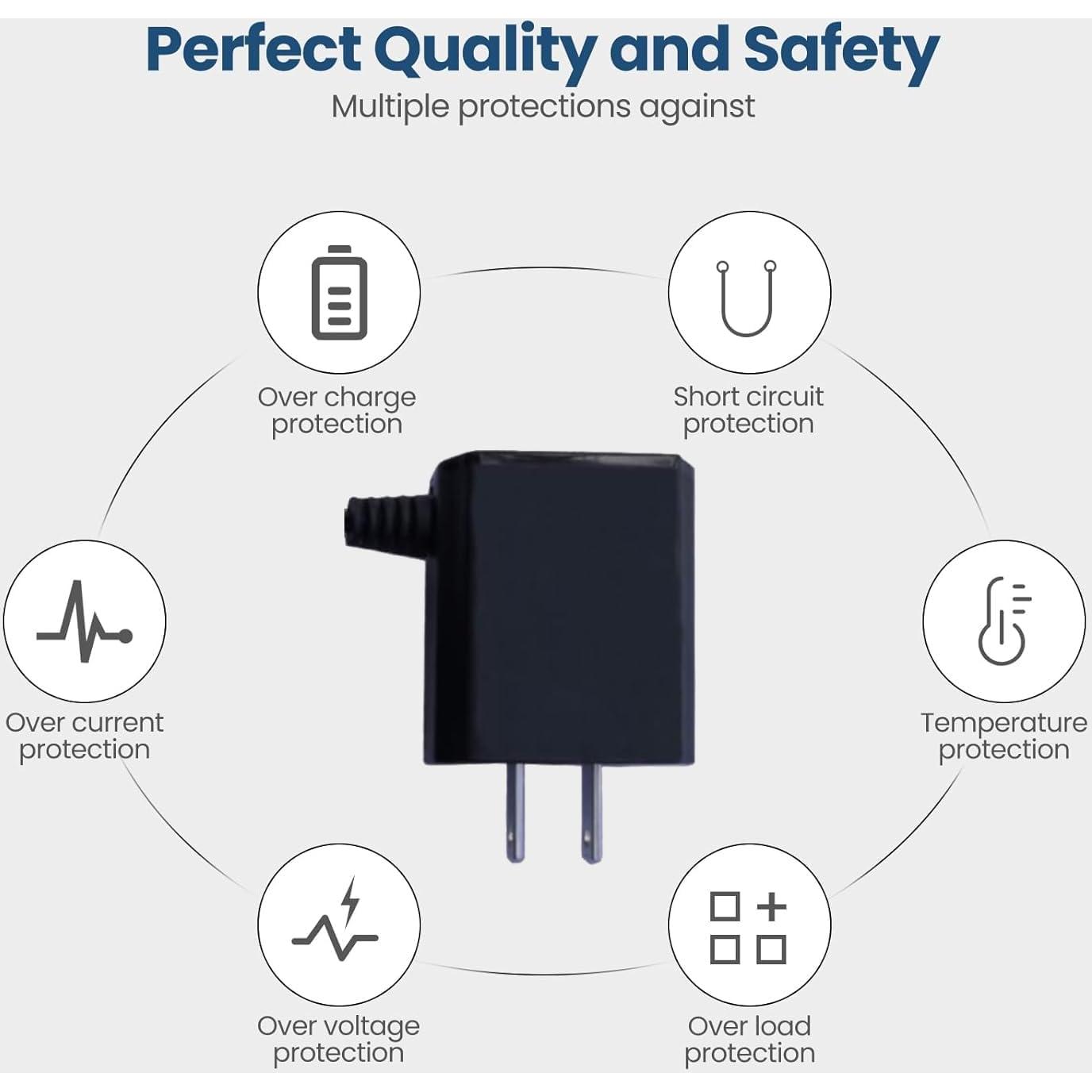 Adaptador 5V AC/DC PowerHOOD para Victrola Journey+ VSC-450SB
