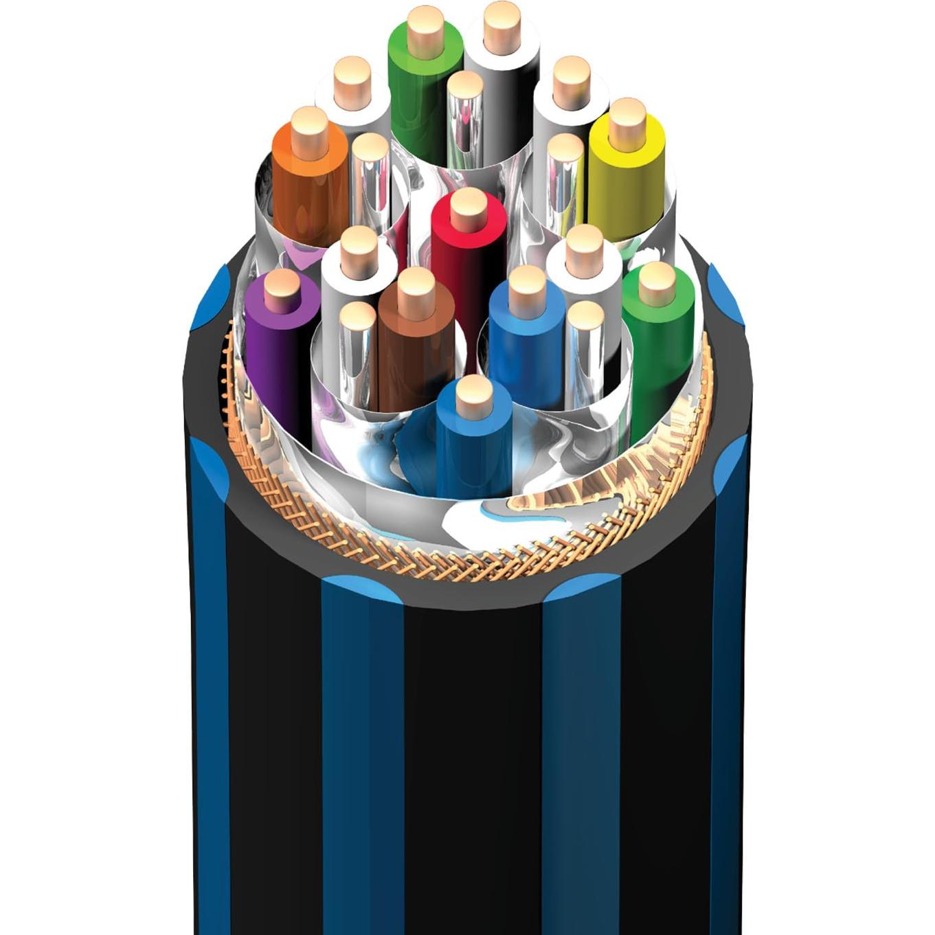 Cable HDMI AudioQuest HDM18BLUE300 3m 18Gbps 4K-8K Negro