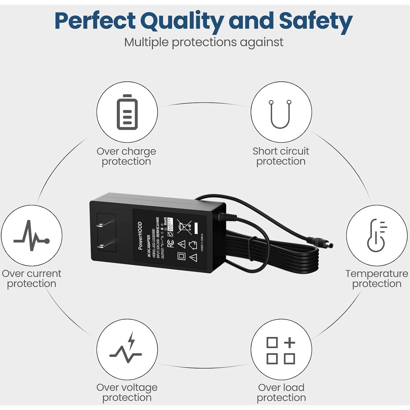 Adaptador 24V CA/CC PowerHOOD para Fluance PA10 Preamplificador