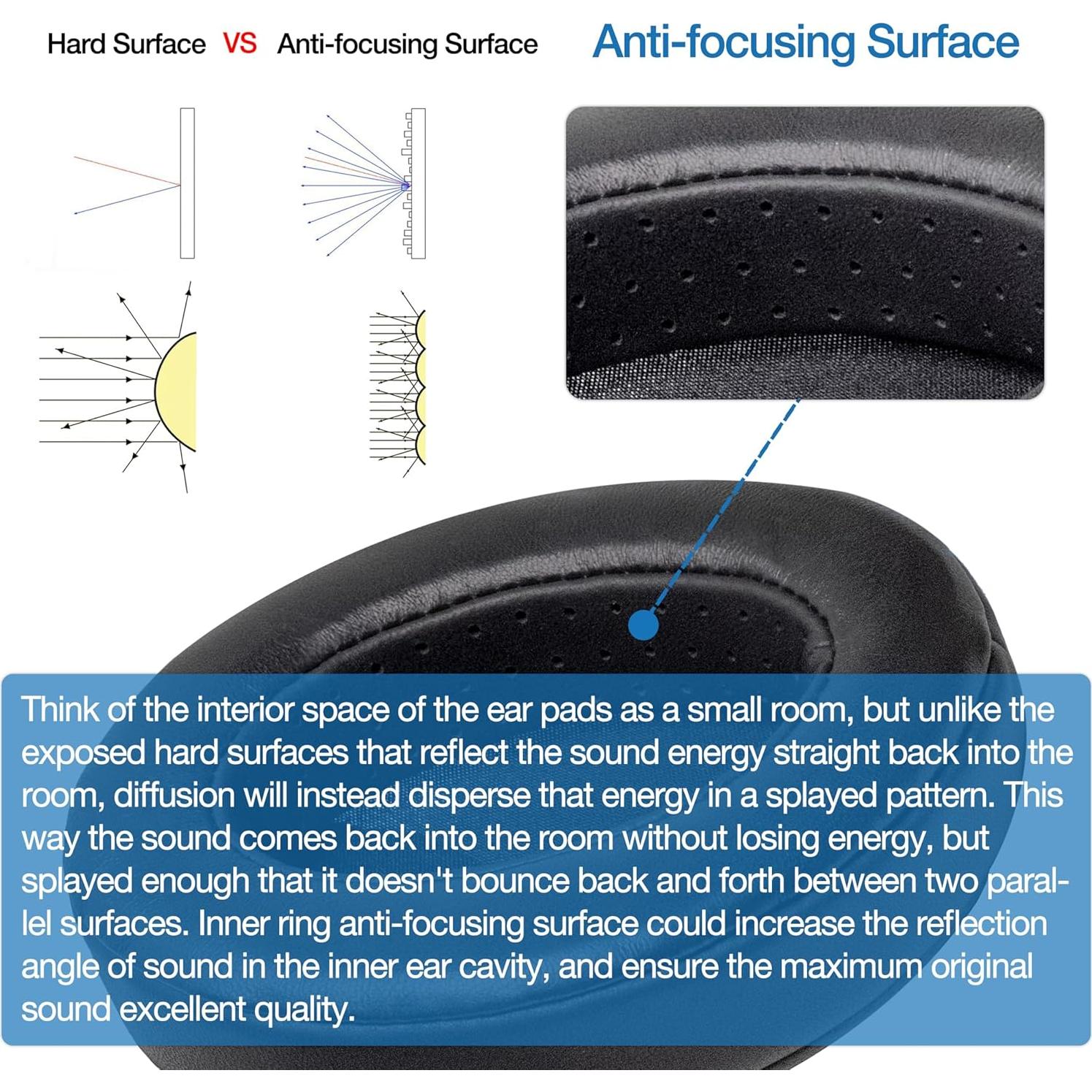 Almohadillas de oído Voarmaks de piel de cordero para auriculares