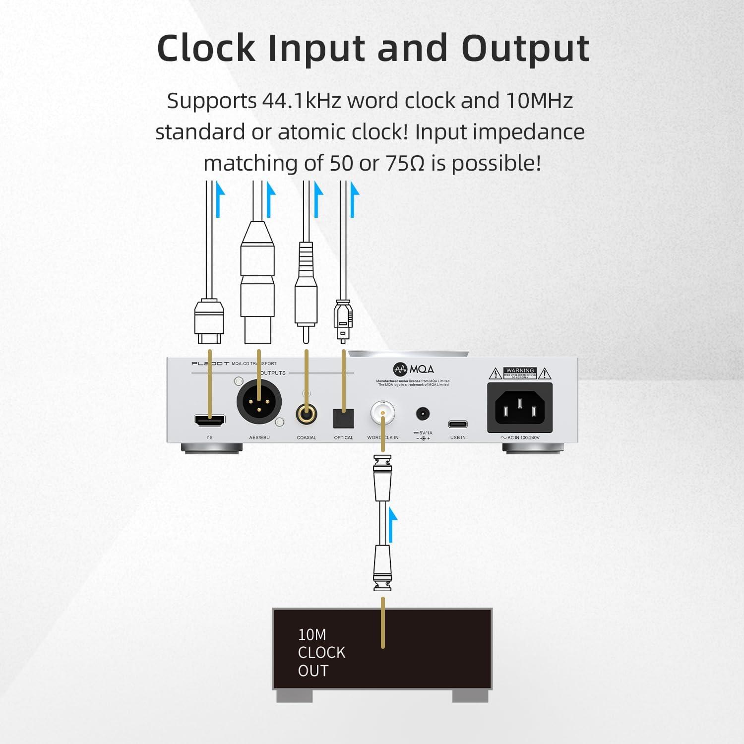 Reproductor de CD SMSL PL200T Hi-Fi 32bit/768kHz DSD512
