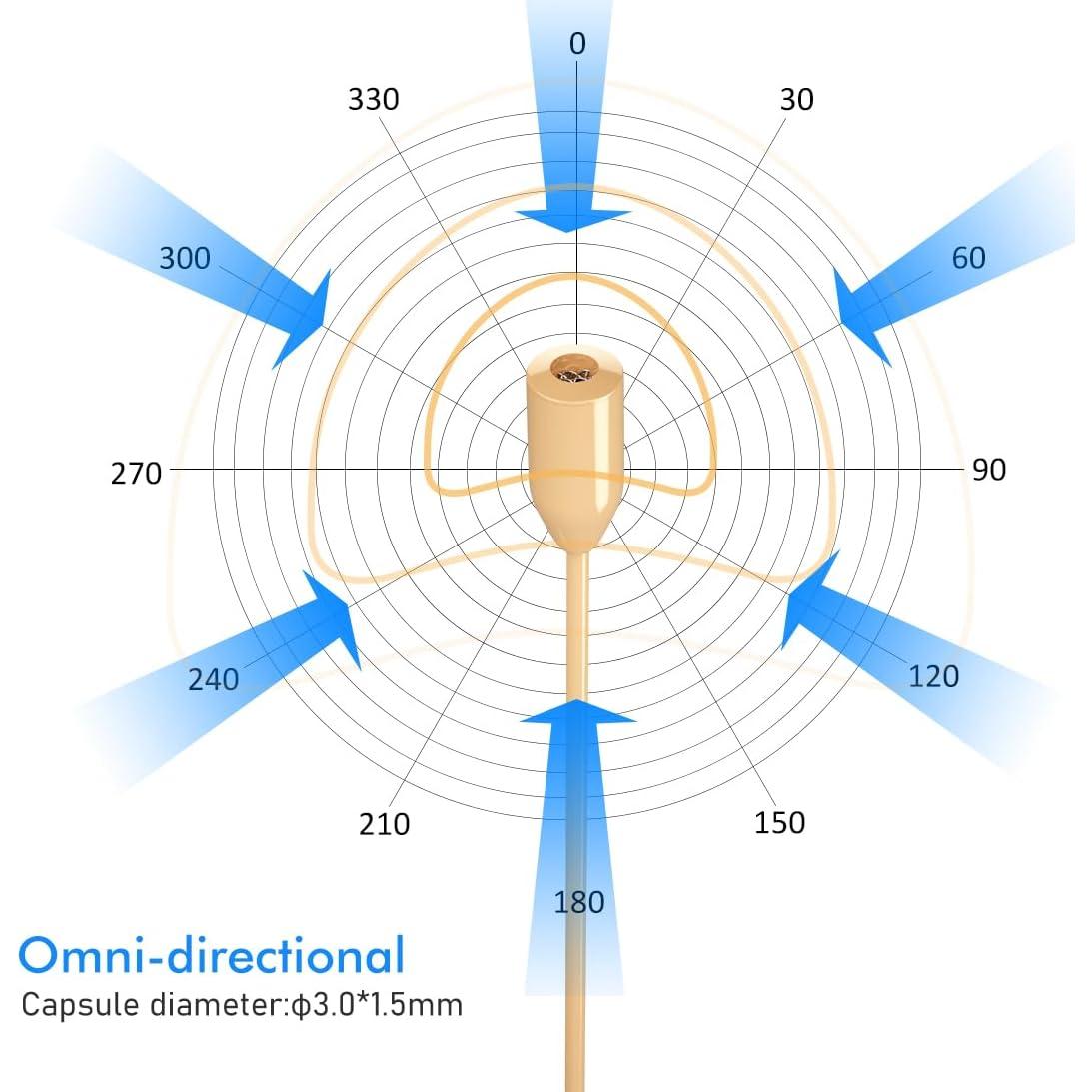 Micrófono de diadema KIMAFUN HC-830-T4 para Audio Technica