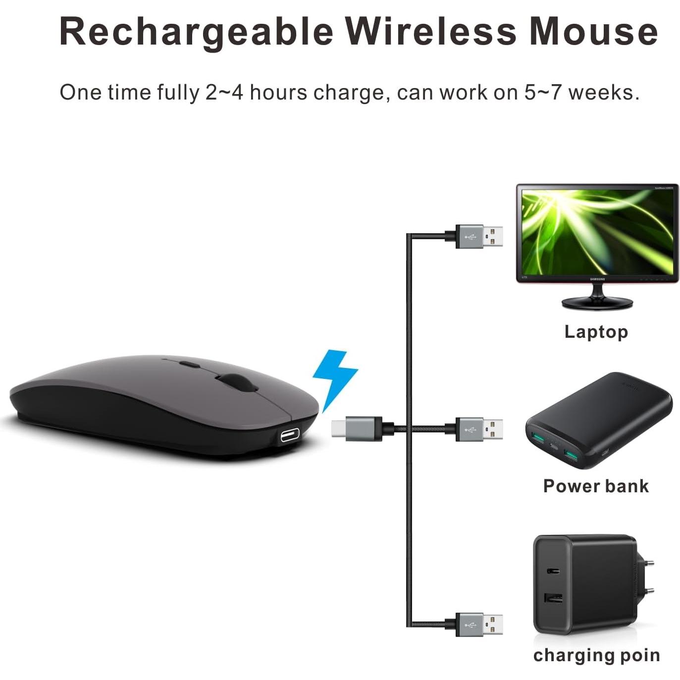 Ratón Inalámbrico Bluetooth HOTDREAM Gris Recargable 1600 DPI