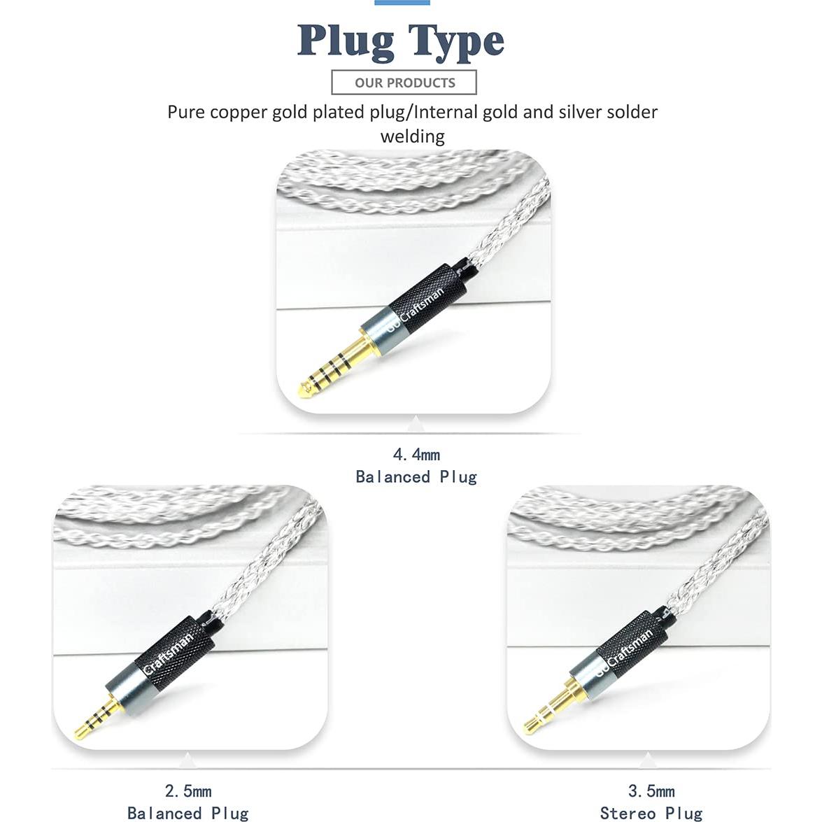 Cable de Reemplazo para Auriculares GUCraftsman 1.2m AKG N30 N40 N5005