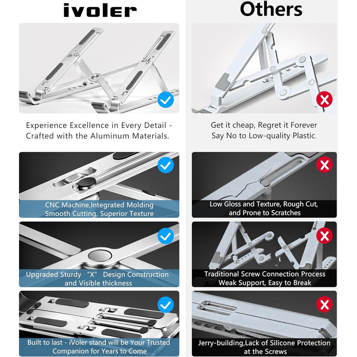 Soporte para Laptop iVoler Ajustable en 6 Alturas Plata