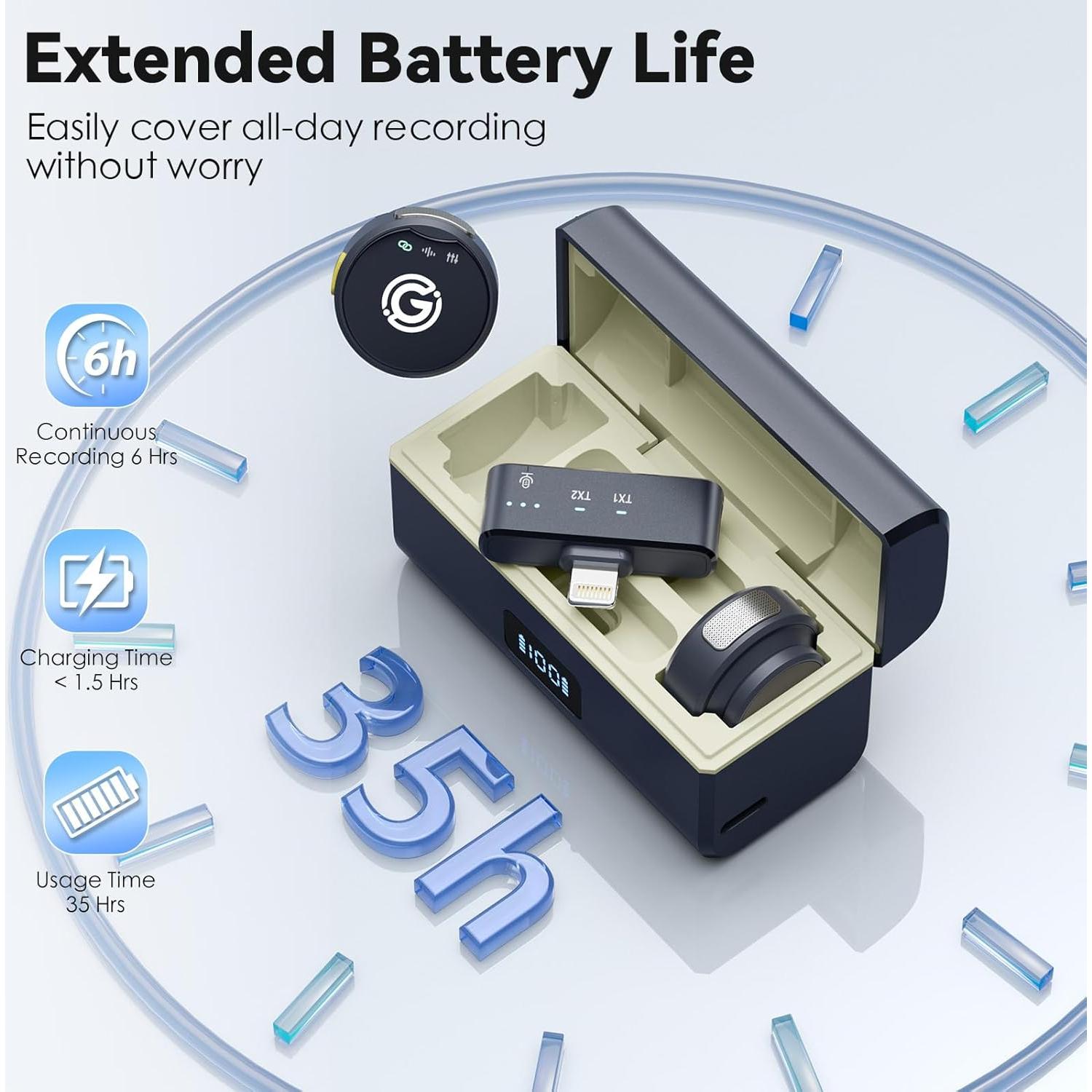 Micrófono Lavalier Inalámbrico Gamiity para iPhone 14/13/12, Audio Hi-Fi, 35H Batería, Cancelación de Ruido