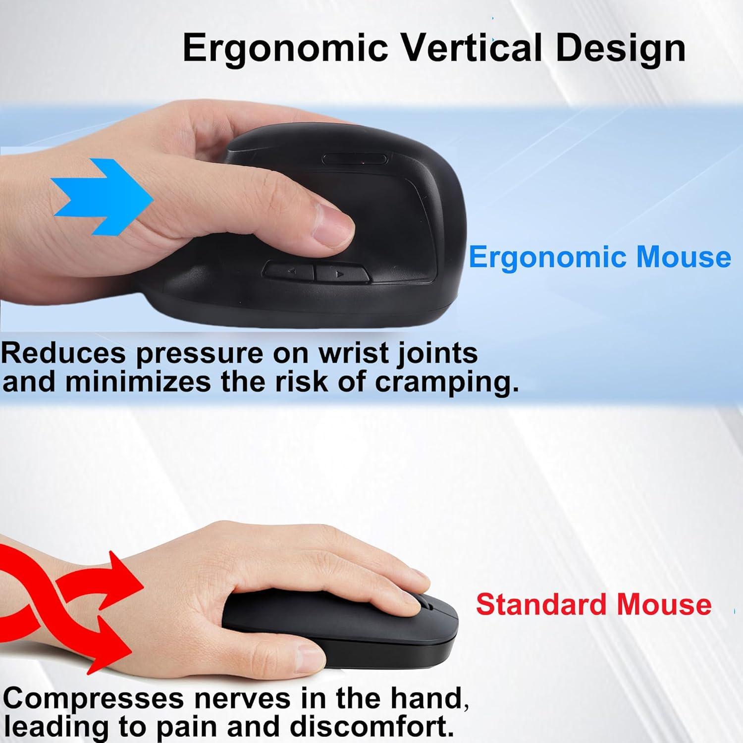 Ratón Inalámbrico Ergonómico SHARE SUNSHINE Vertical Silencioso