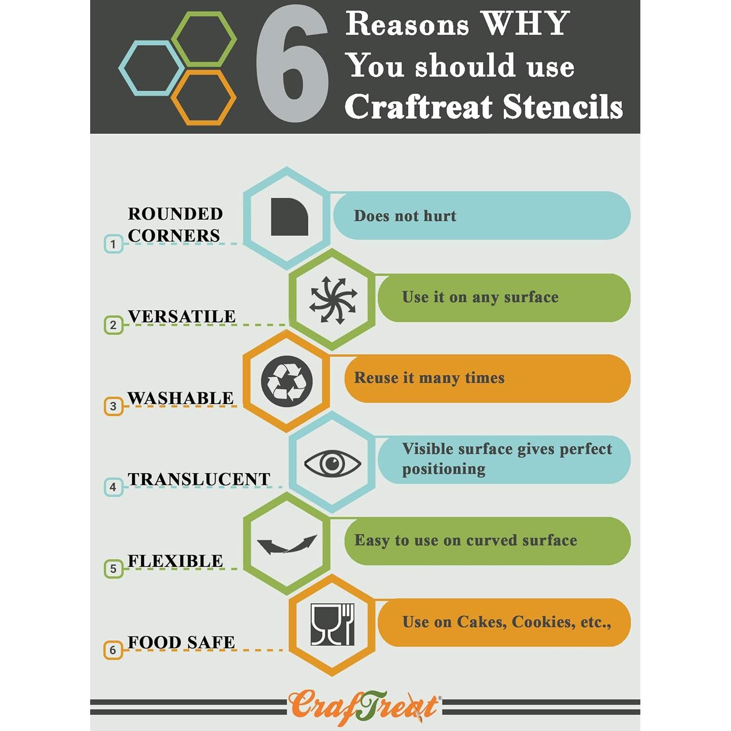 Plantilla reutilizable CrafTreat 6x6" para arte y manualidades