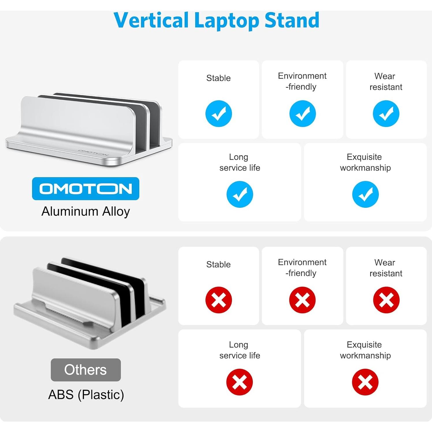 Soporte Vertical OMOTON para Laptop Ajustable 17.3" Plata